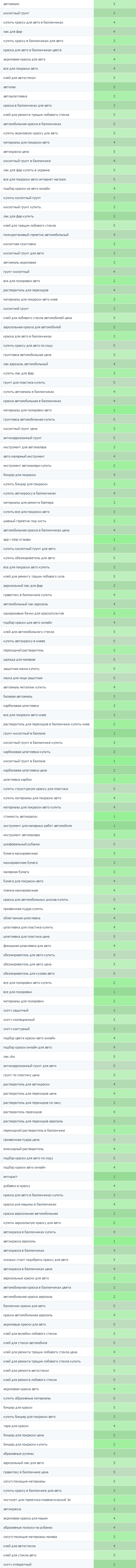 Screenshot 2018 09 25 AllPositions