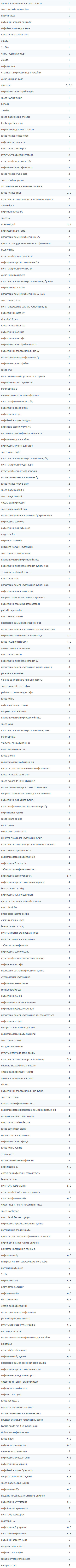 seo 2cofee com ua34