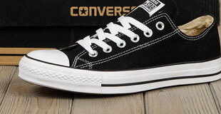 SEO for Shoe Store